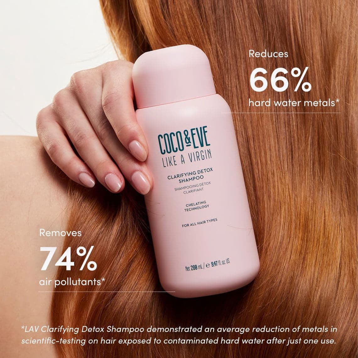 Coco & Eve Clarifying Detox Shampoo 280ml