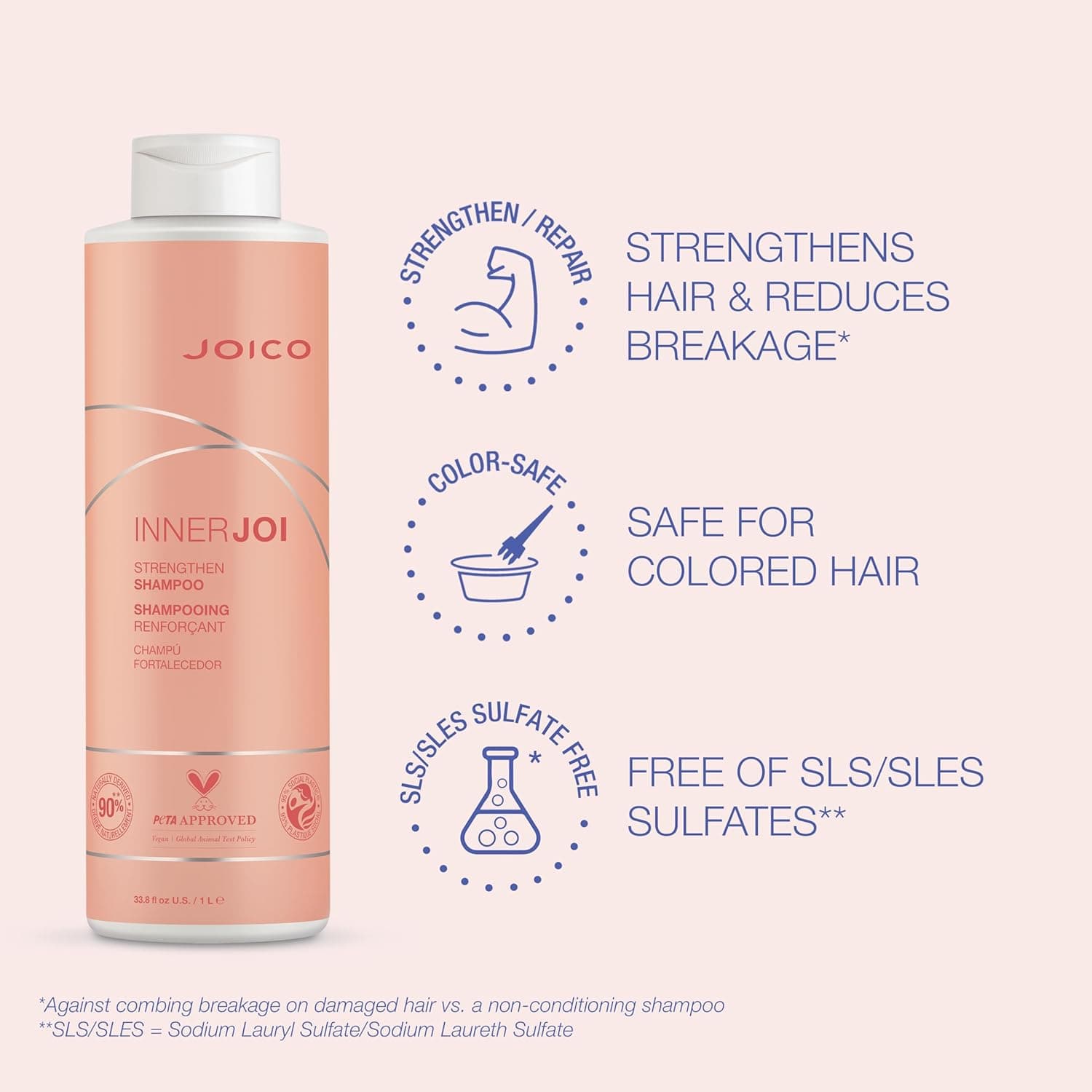 Joico InnerJoi Strengthen Shampoo 1000ml