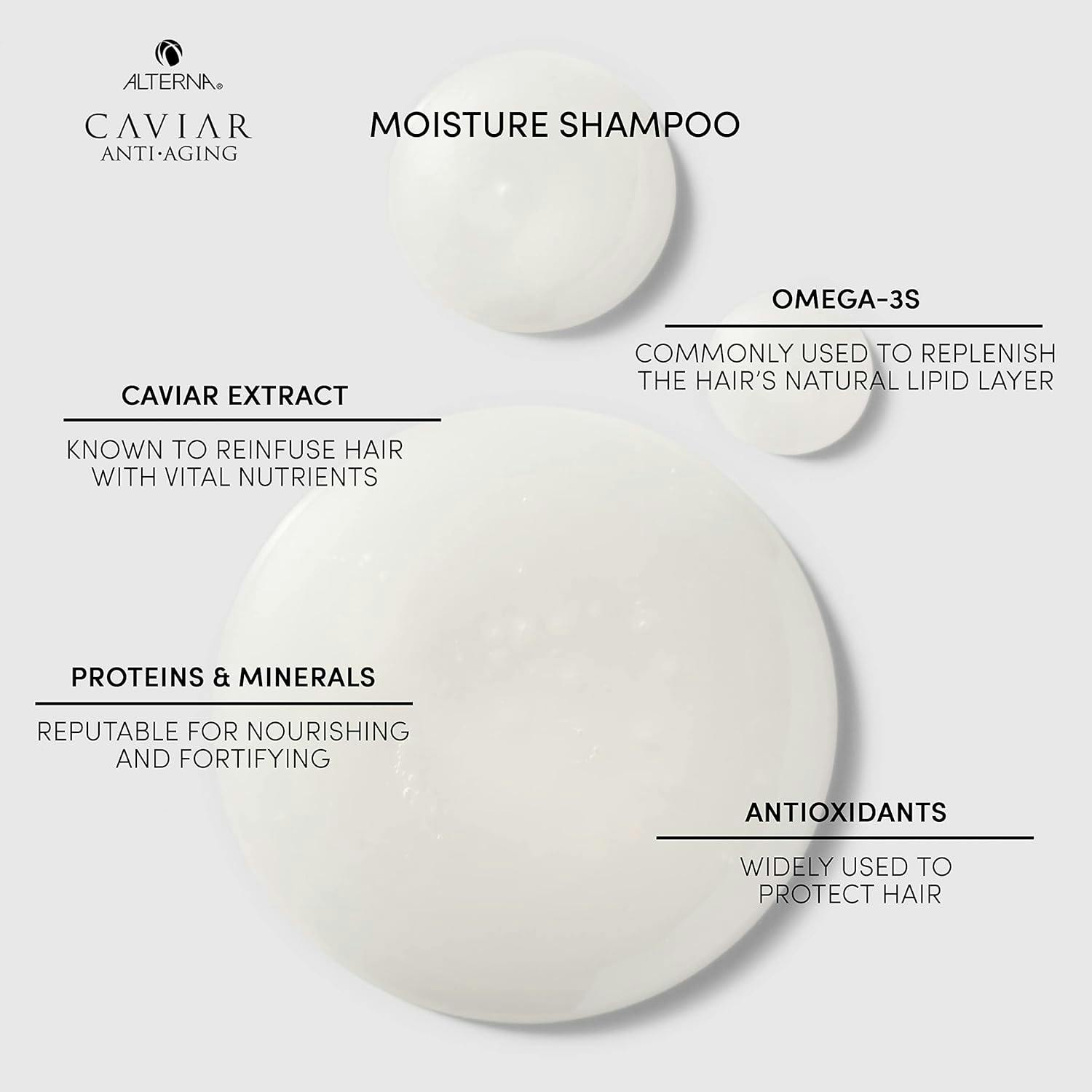 Alterna Caviar Replenishing Moisture Shampoo 487ml