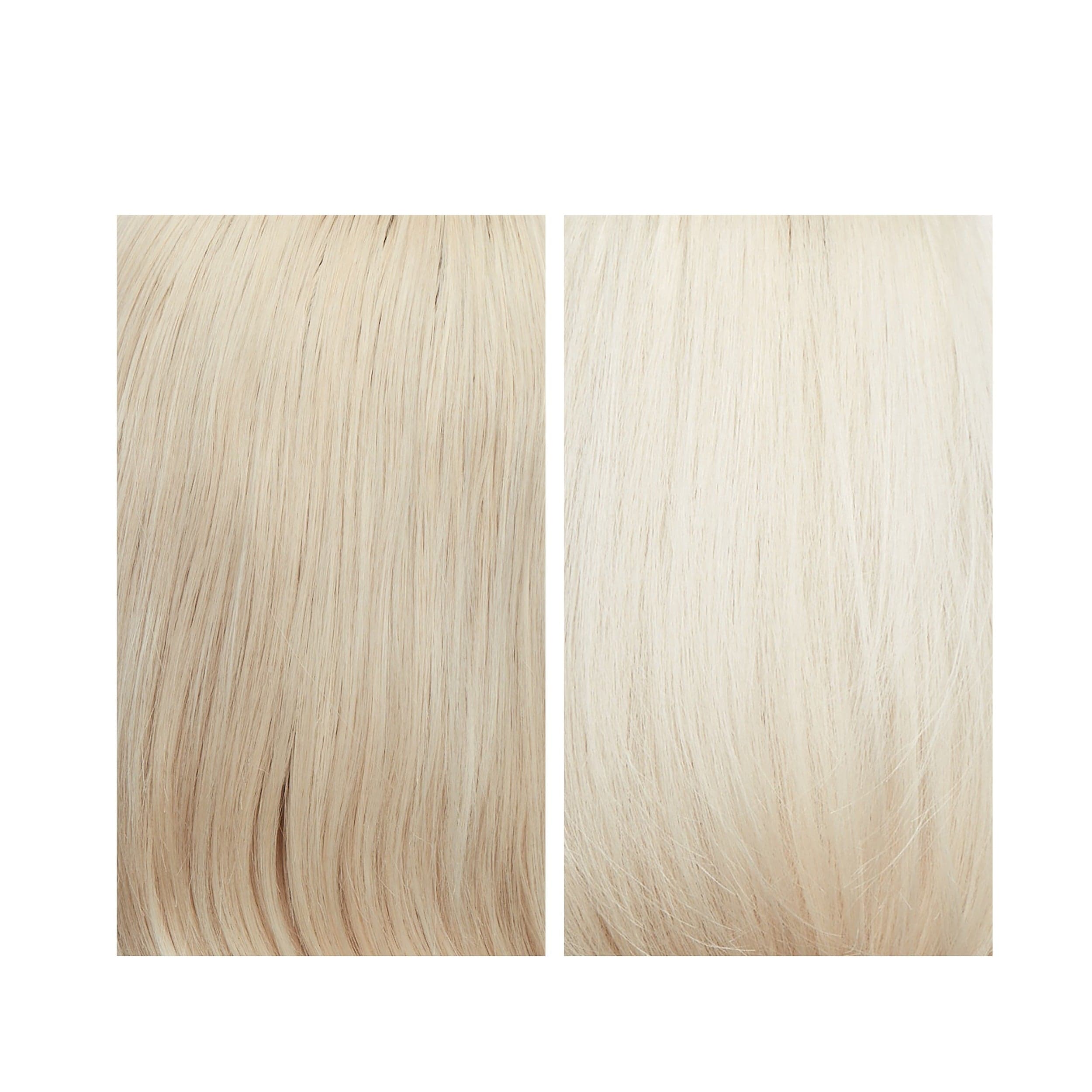 Olaplex Unbreakable Blondes Mini Kit