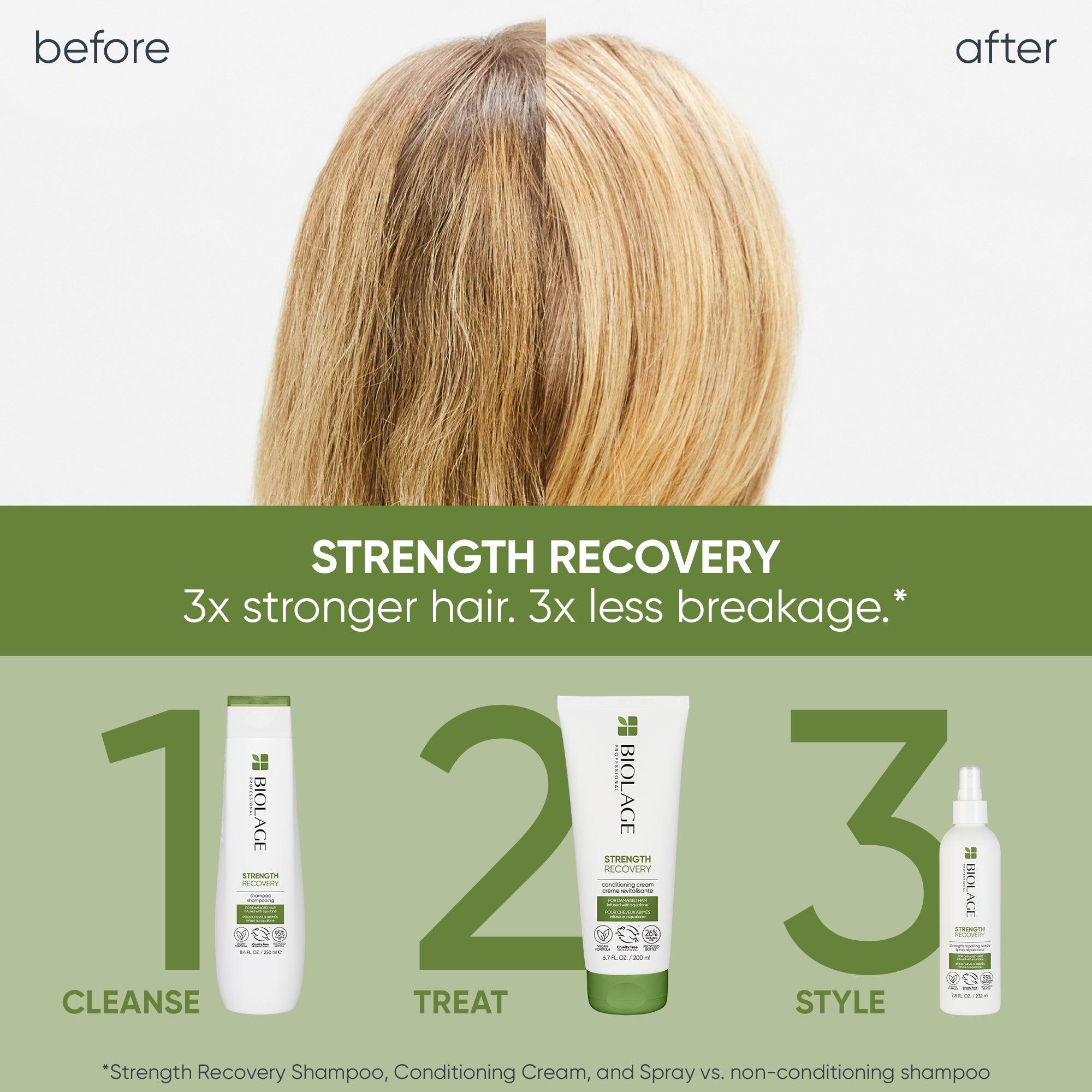 Biolage Strength Recovery Shampoo 400ml