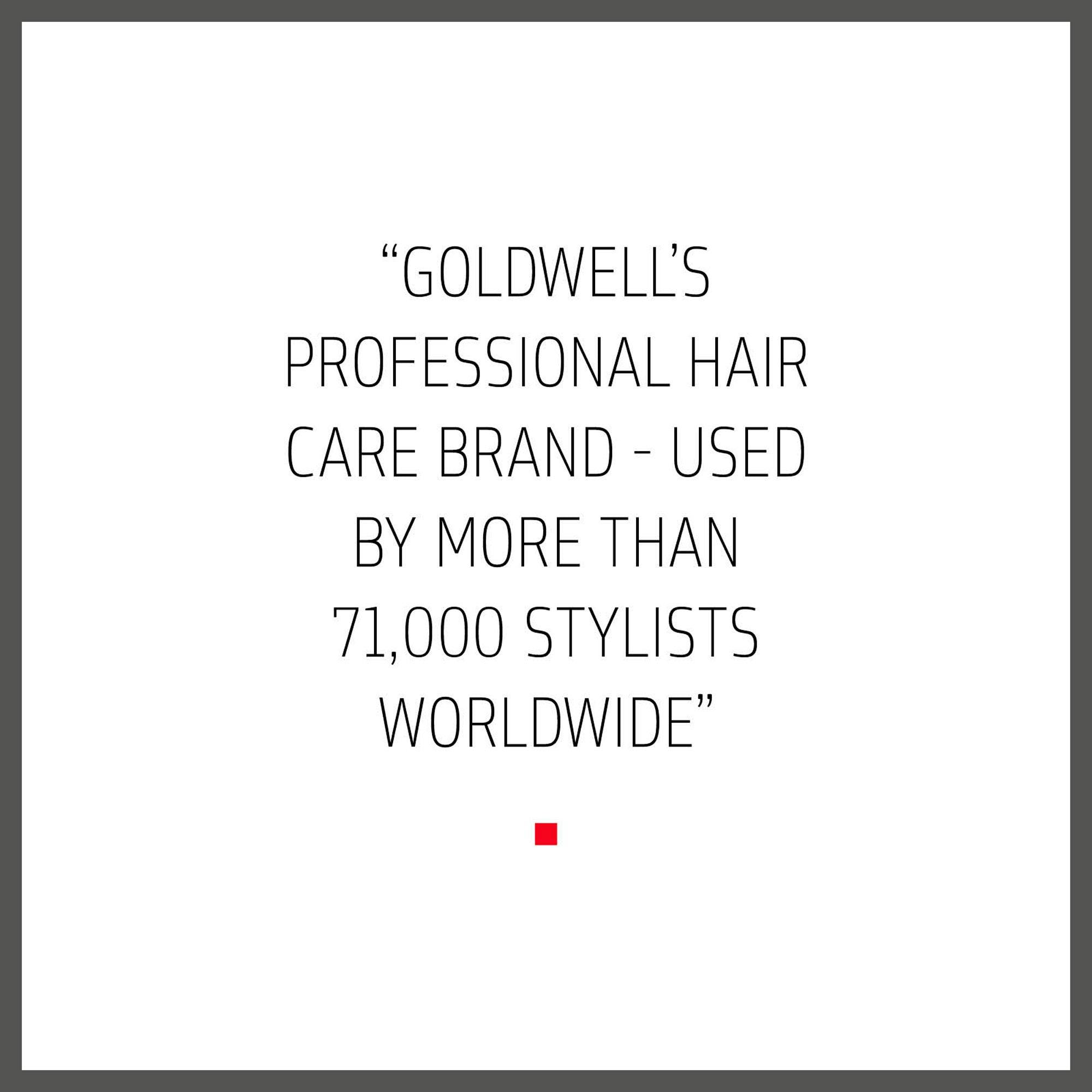 Goldwell Dualsenses Men Texture Cream Paste 100ml