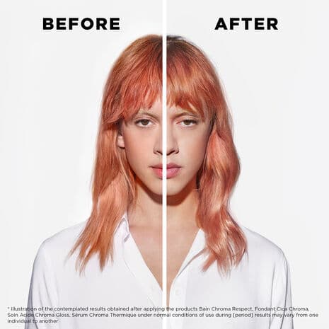 Kérastase Chroma Absolu Regime For Fine Coloured Hair Bundle