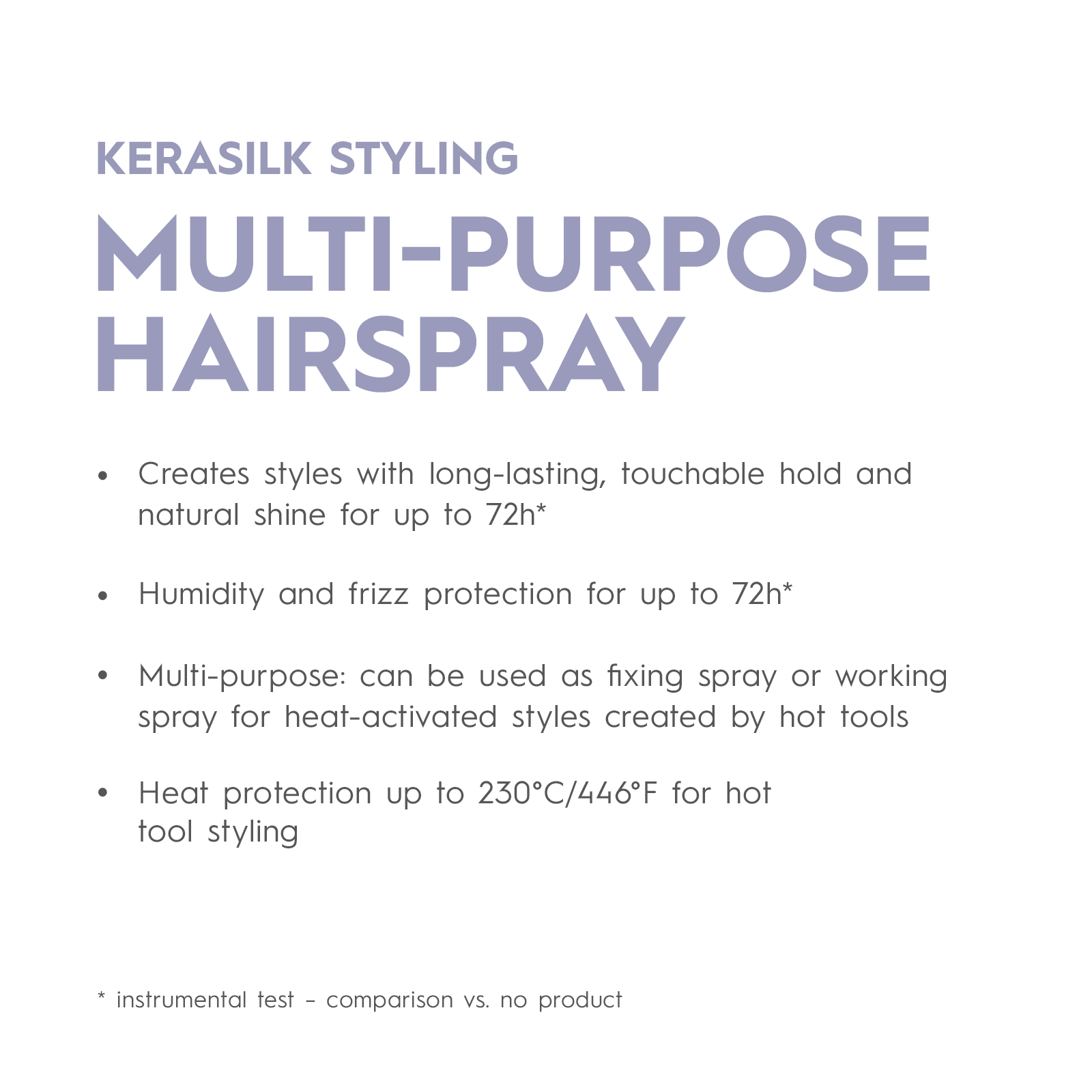 Kerasilk Multi-Purpose Hairspray Travel Size 75ml