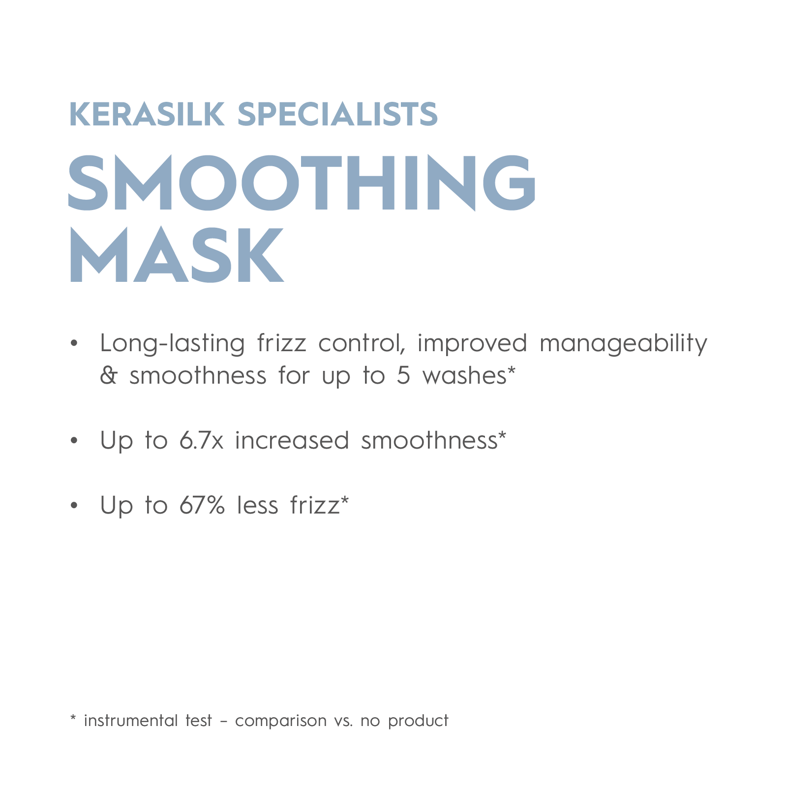 Kerasilk Smoothing Mask Travel Size 50ml