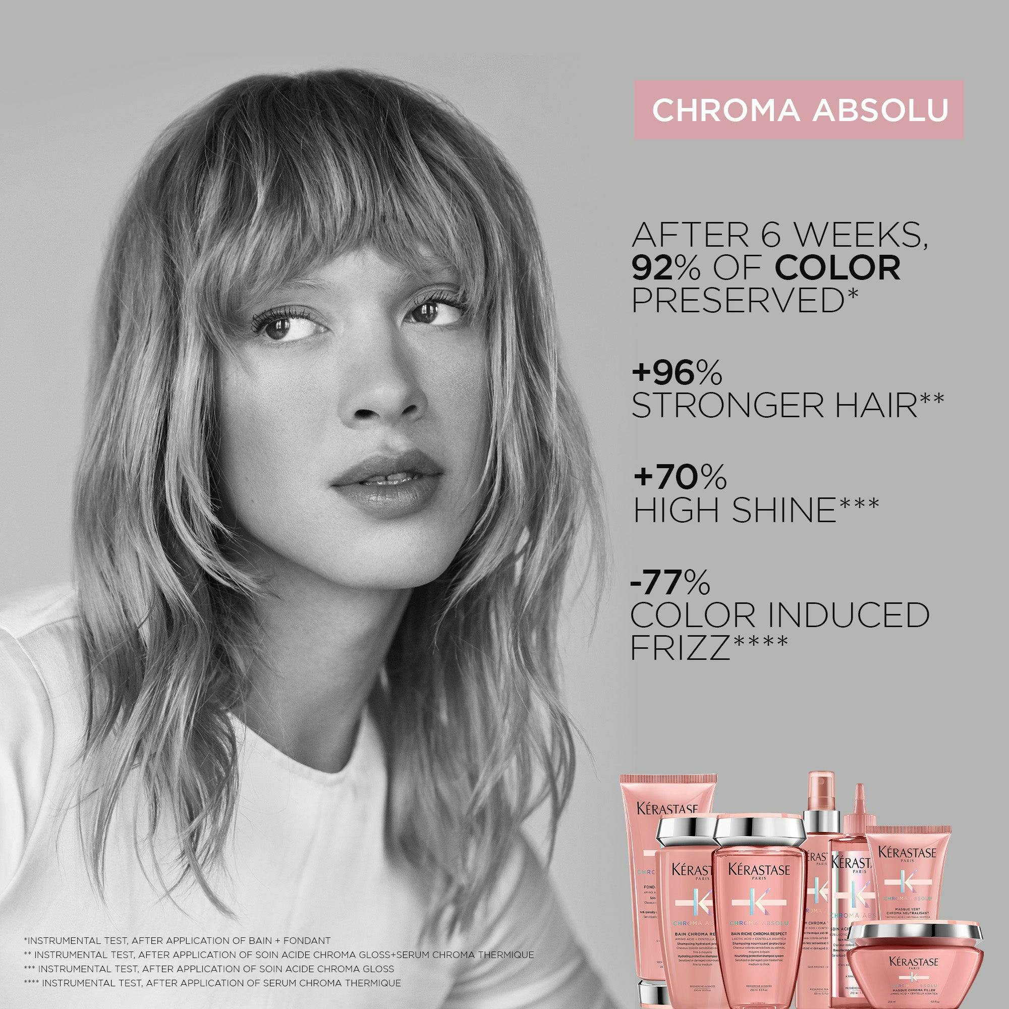 Kérastase Chroma Absolu Conditioner for Coloured Hair 200ml