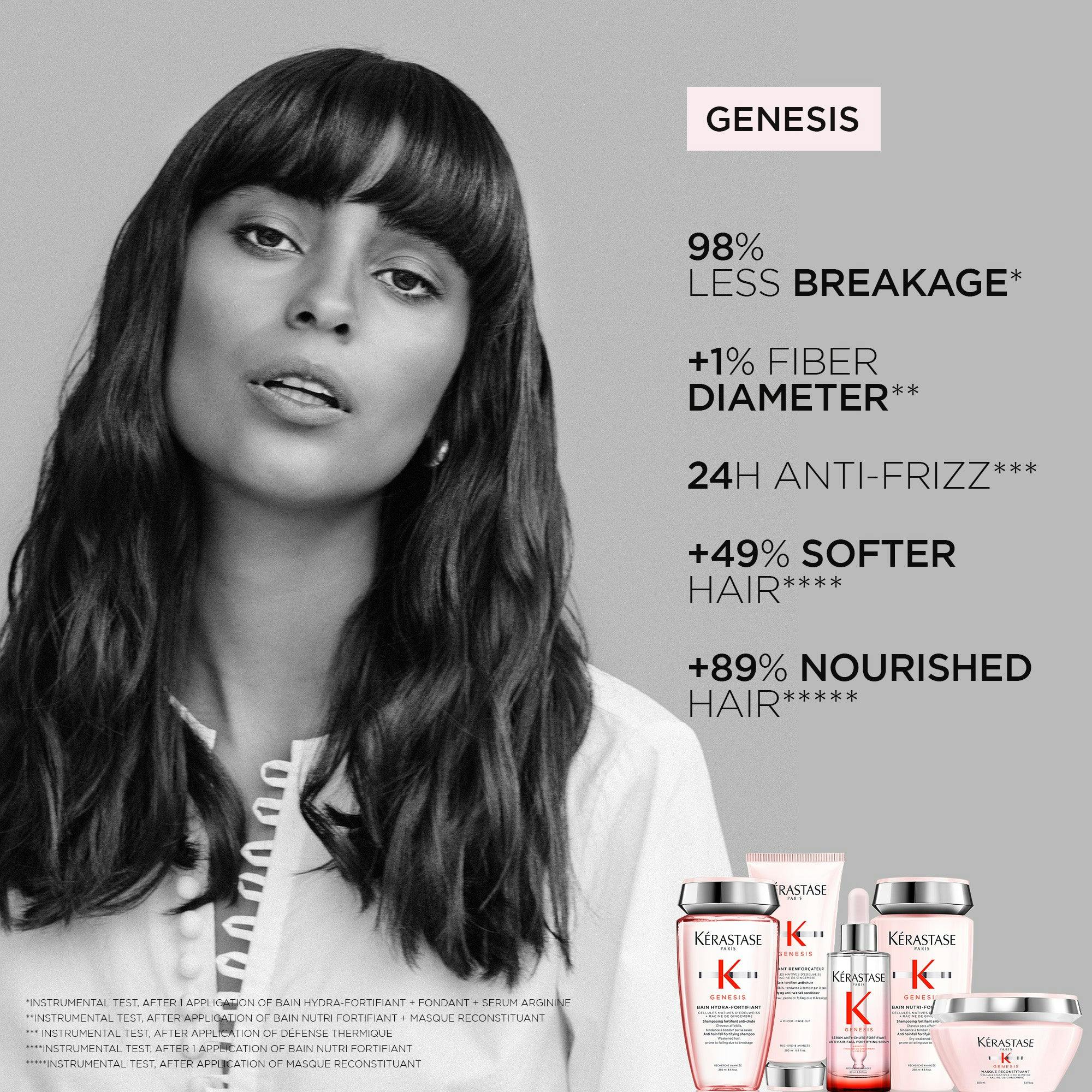 Kérastase Genesis Thick Hair Trio Bundle