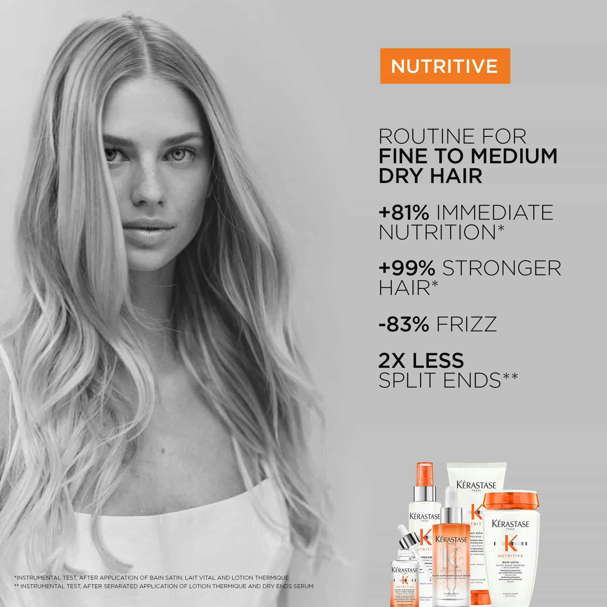 Kérastase Nutritive Shampoo for Dry Hair 250ml