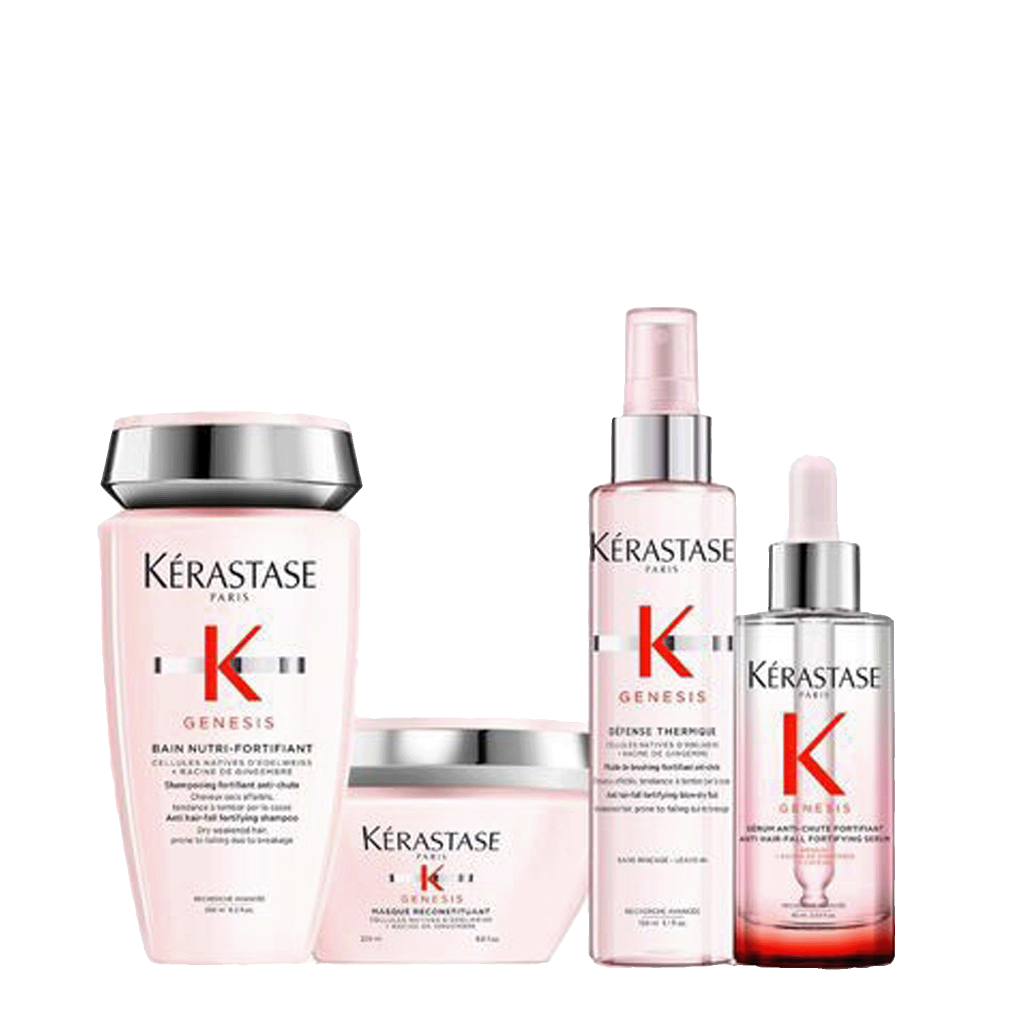 Kérastase Genesis Anti Hair Fall Complete Routine for Medium to Thick Hair Bundle