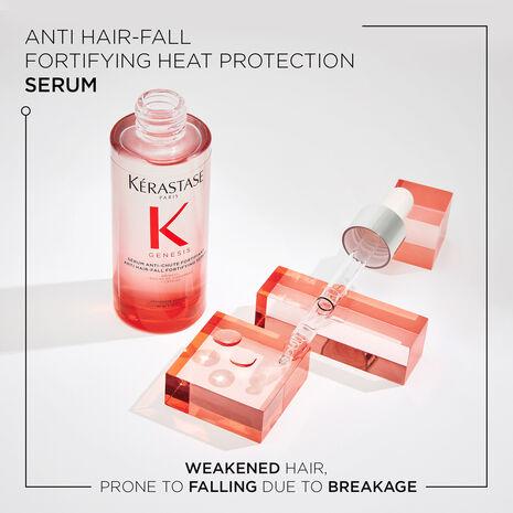 Kérastase Genesis Anti Hair Fall Complete Routine for Medium to Thick Hair Bundle