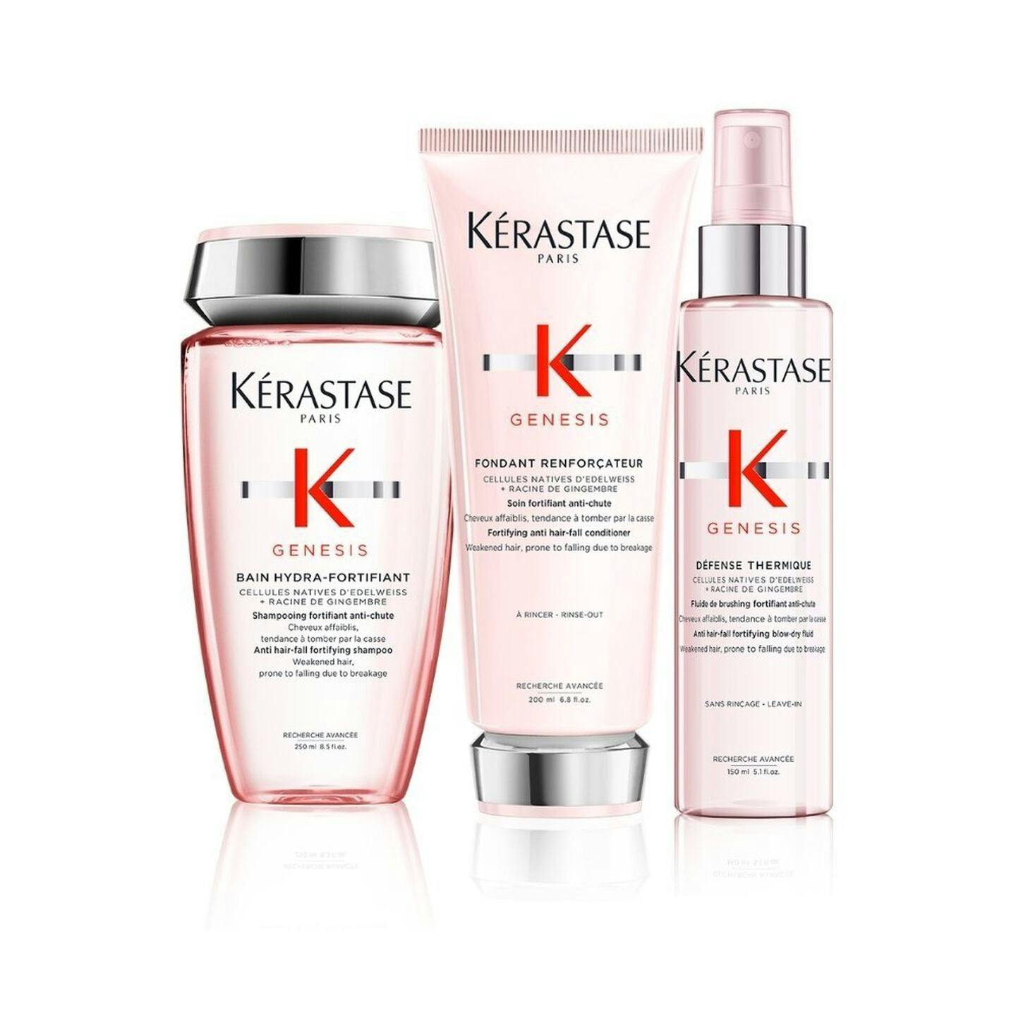 Kérastase Genesis Anti Hair Fall Routine For Fine Hair Bundle