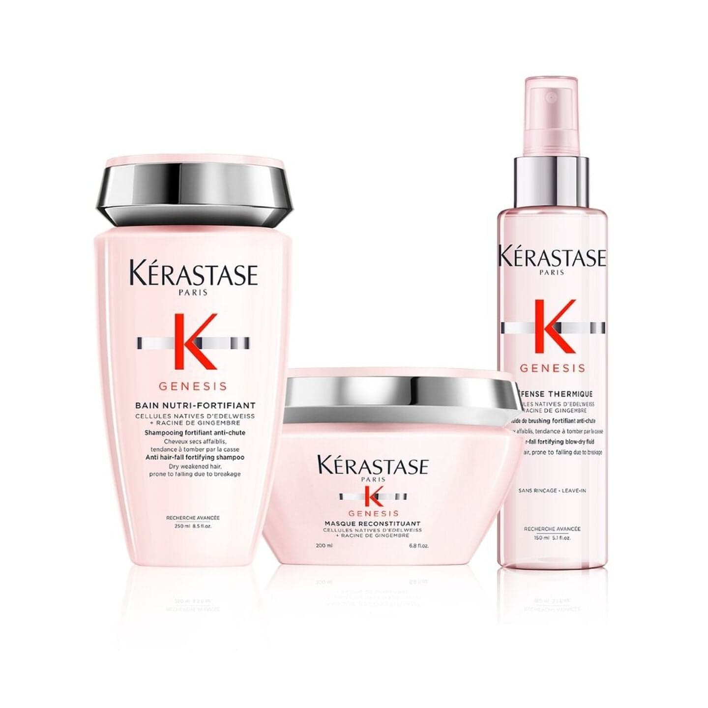 Kérastase Genesis Anti Hair Fall Routine for Medium to Thick Hair Bundle