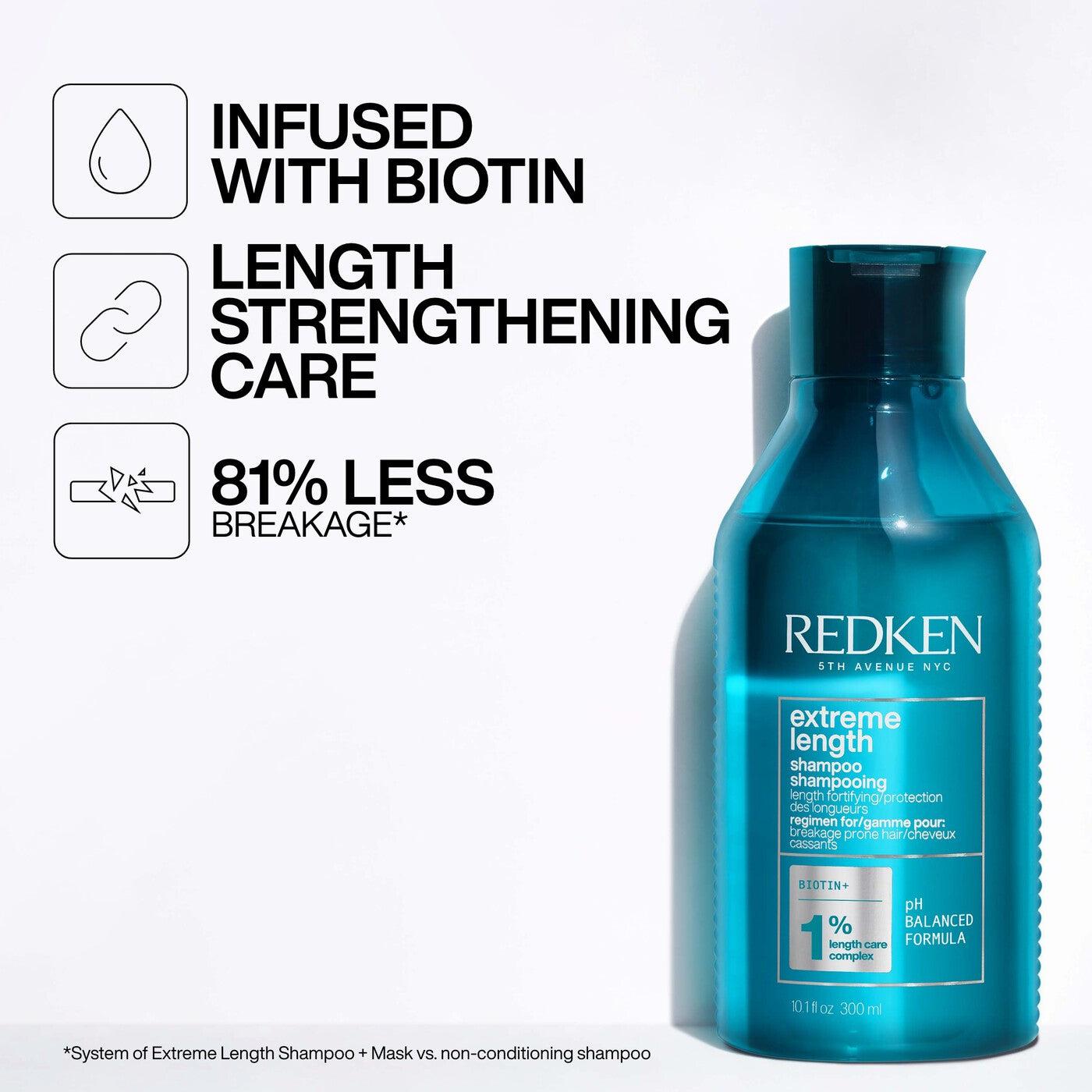 Redken Extreme Length 300ml Duo Bundle