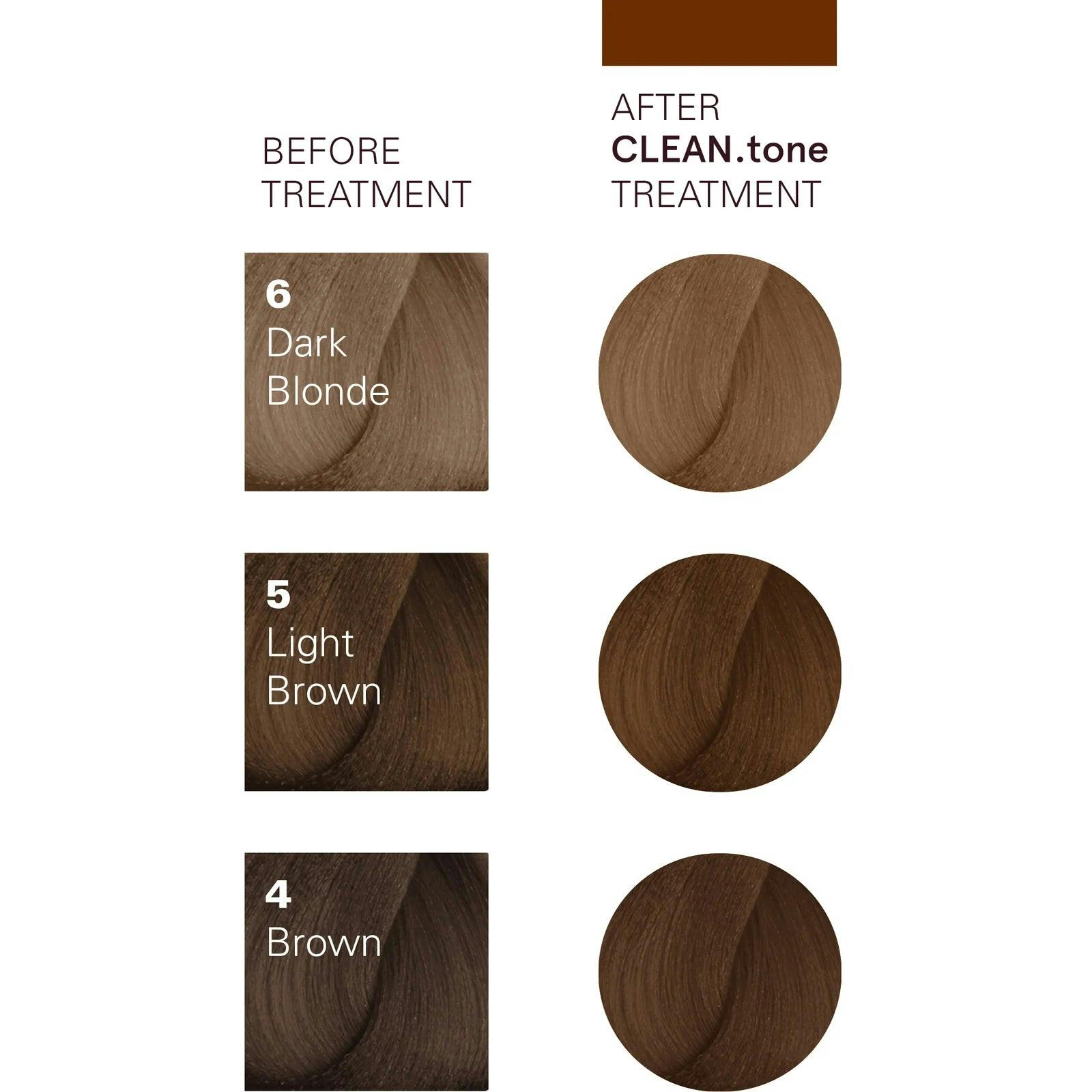 O&M Clean.tone Colour Treatment Chocolate 200ml