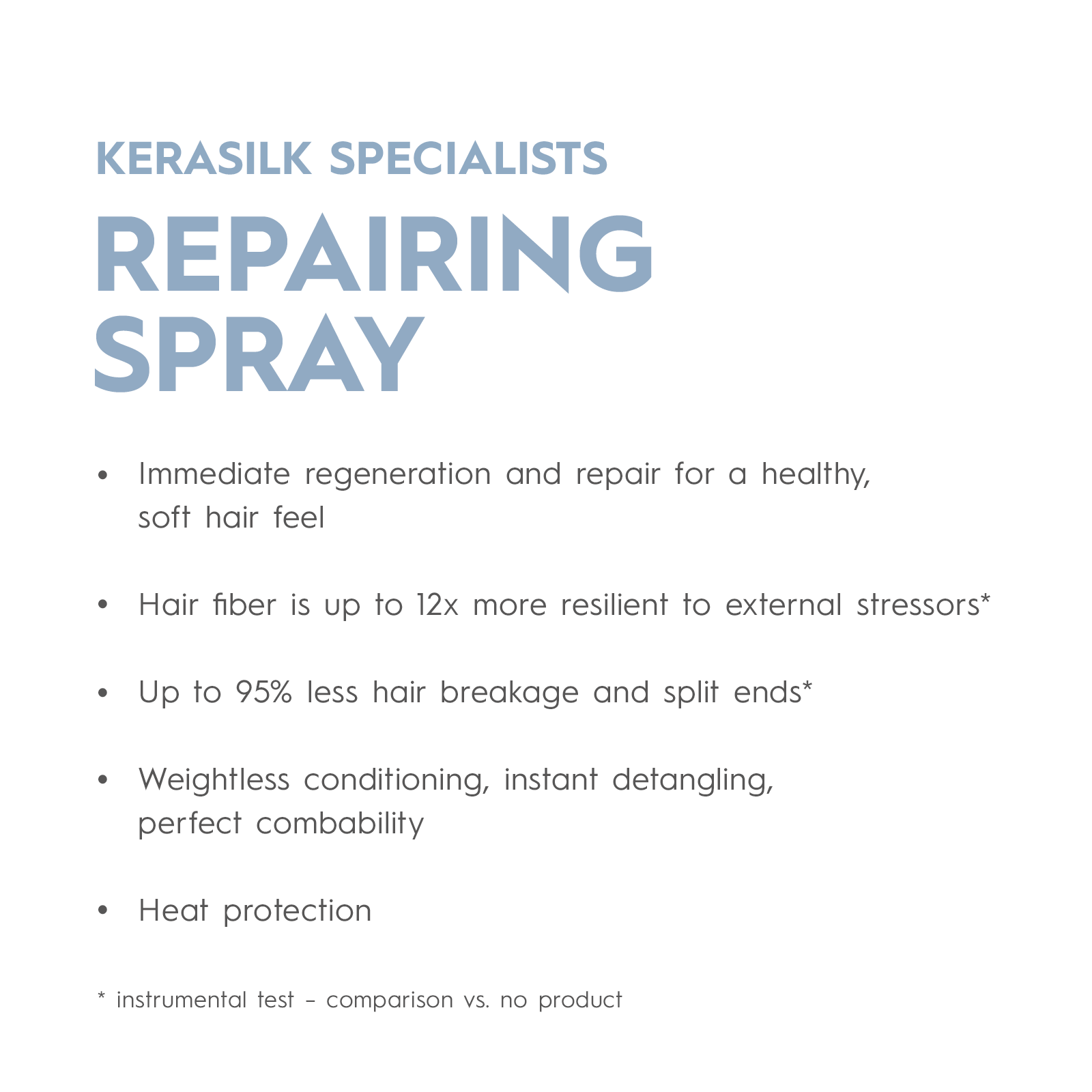 Kerasilk Repairing Spray 125ml