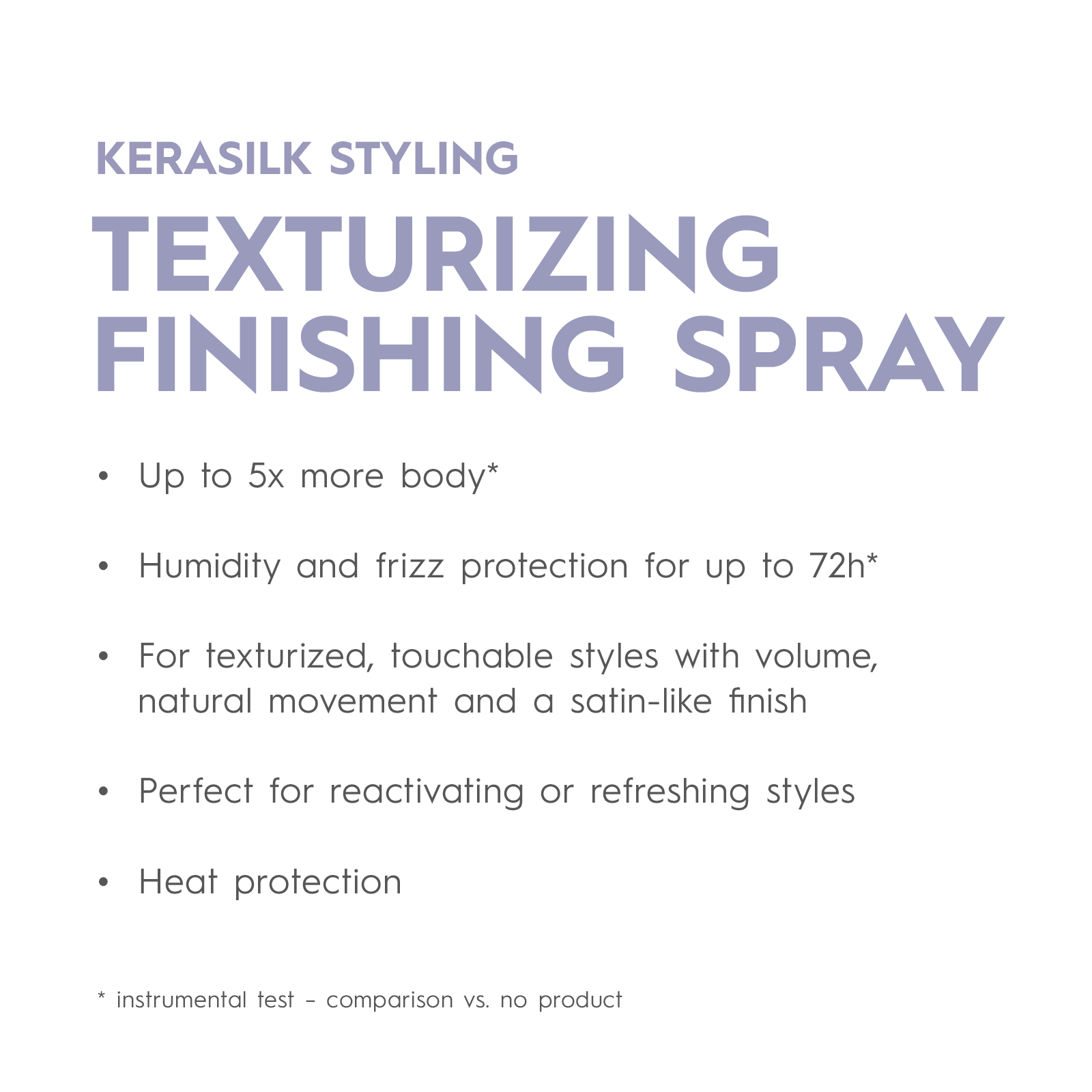 Kerasilk Texturizing Finishing Spray 200ml