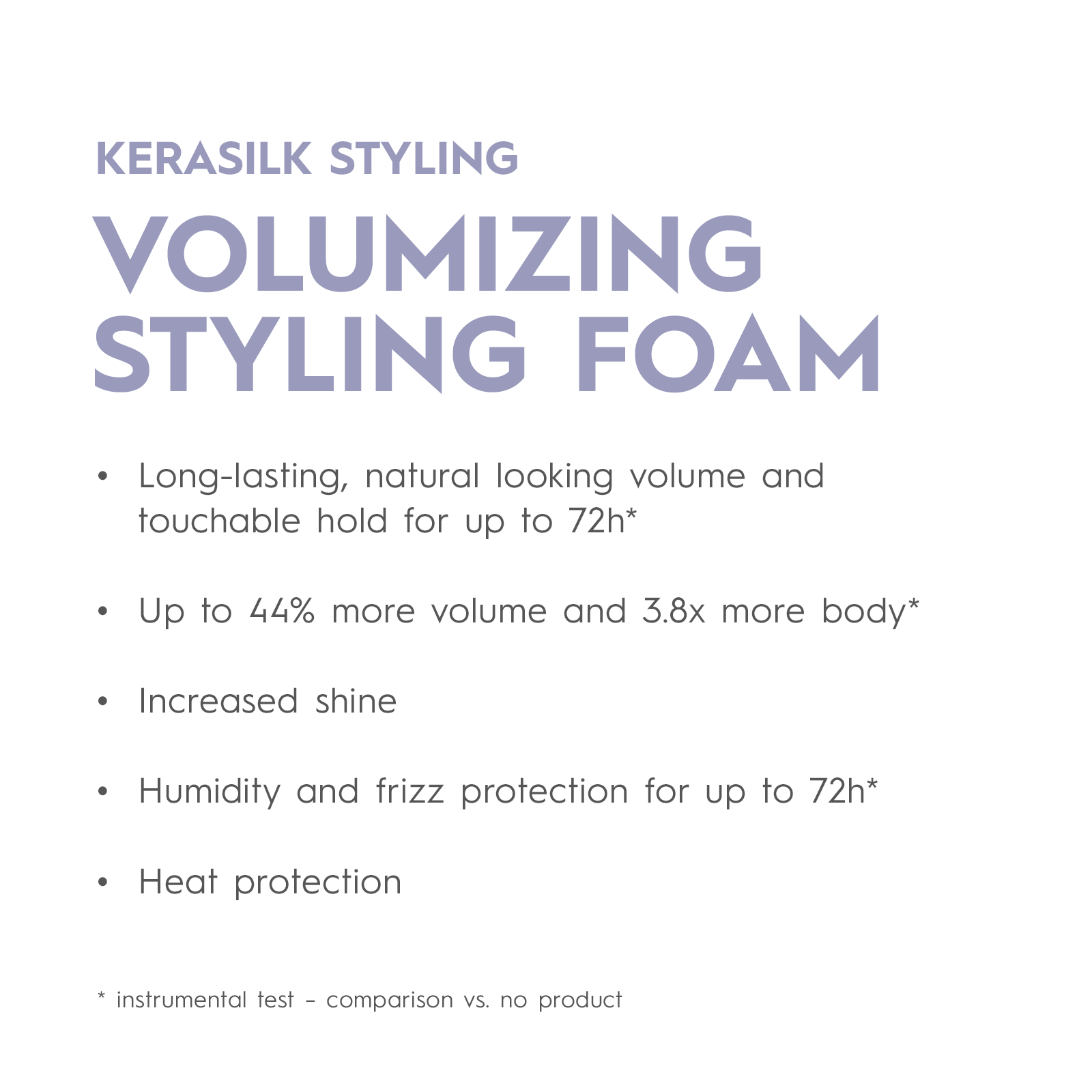 Kerasilk Volumizing Styling Foam 150ml